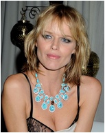 Eva Herzigova Nude Pictures