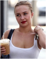 Hayden Panettiere Nude Pictures