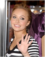 Hayden Panettiere Nude Pictures