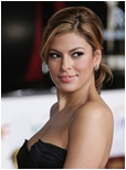 Eva Mendes Nude Pictures