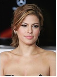 Eva Mendes Nude Pictures