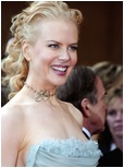 Nicole Kidman Nude Pictures