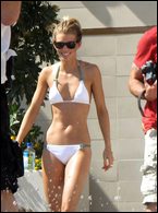 Annalynne Mccord Nude Pictures